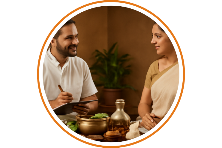 Complete Ayurvedic Medical Consultation